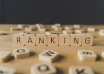 Rank Your Website with Instant Web Tools