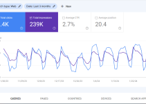 Unleashing the Digital Floodgate: Strategies to Increase Website Traffic, Exposure, and Visibility Unleashing the Digital Floodgate: Strategies to Increase Website Traffic, Exposure, and Visibility