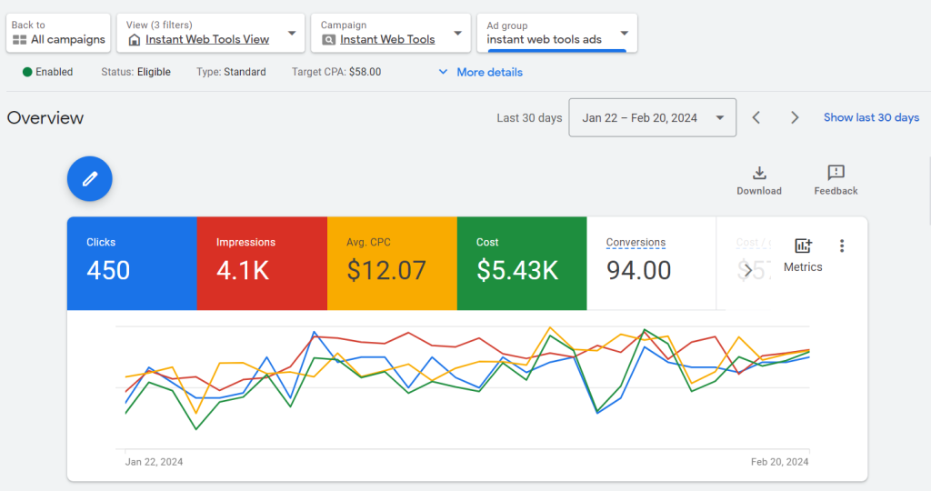 google-ads