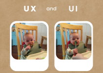 What Makes a Good Website: Elements for Better Performance